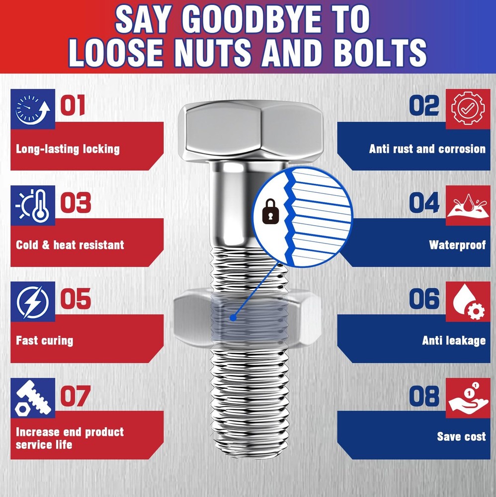 Thread Lock Medium and High Strength, Thread Locker for Nuts, Bolts, Fasteners