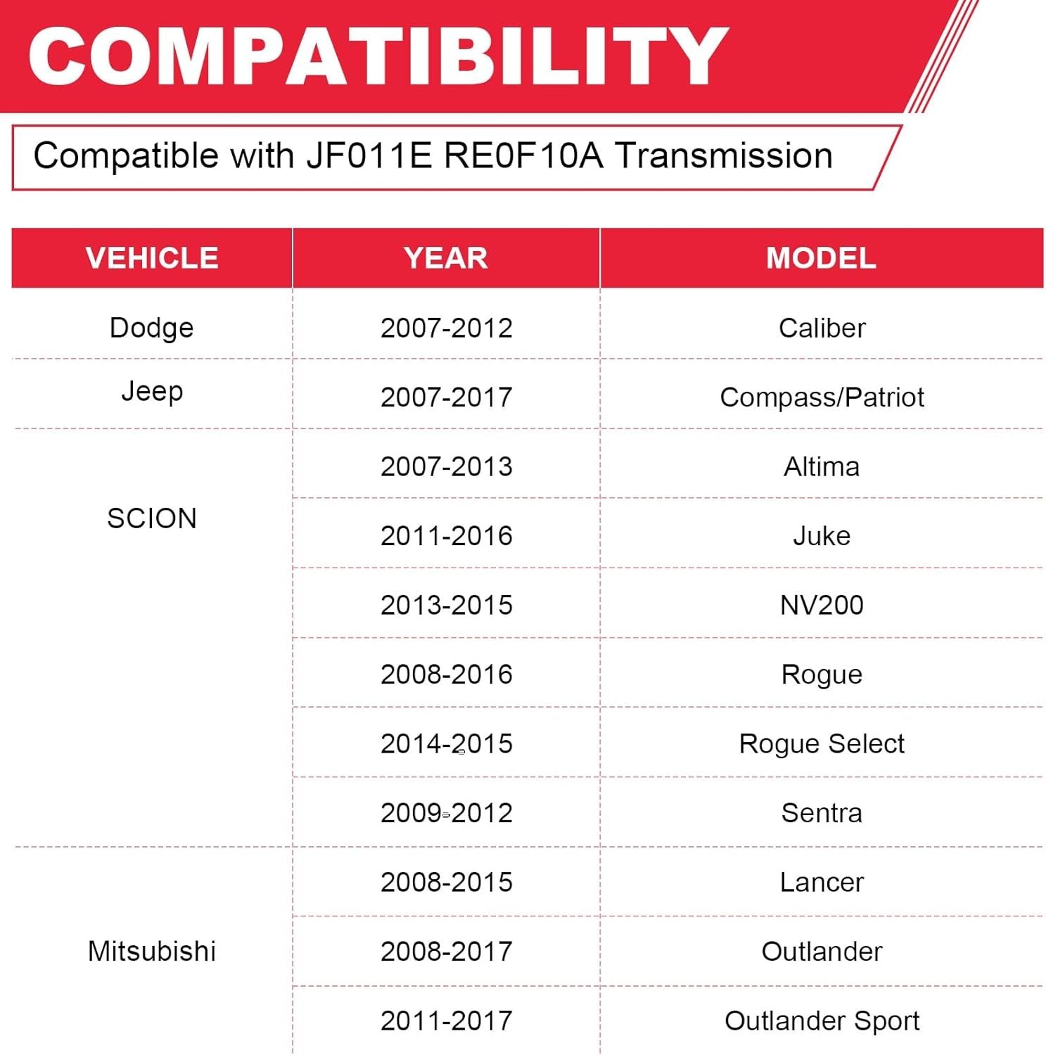 CVT AUTO Transmission Filter Kit For 07-18 Nissan Altima Juke NV200 Rogue JF011E