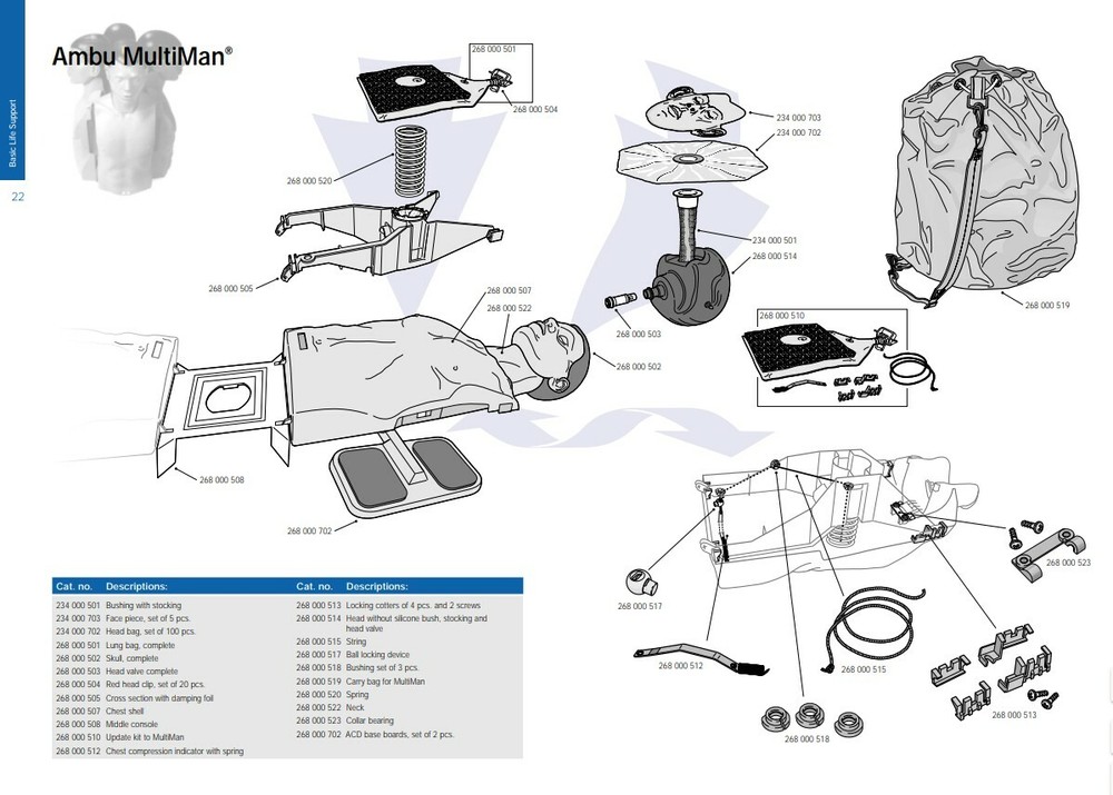Ambu Man CPR EMT Training Manikin X 4