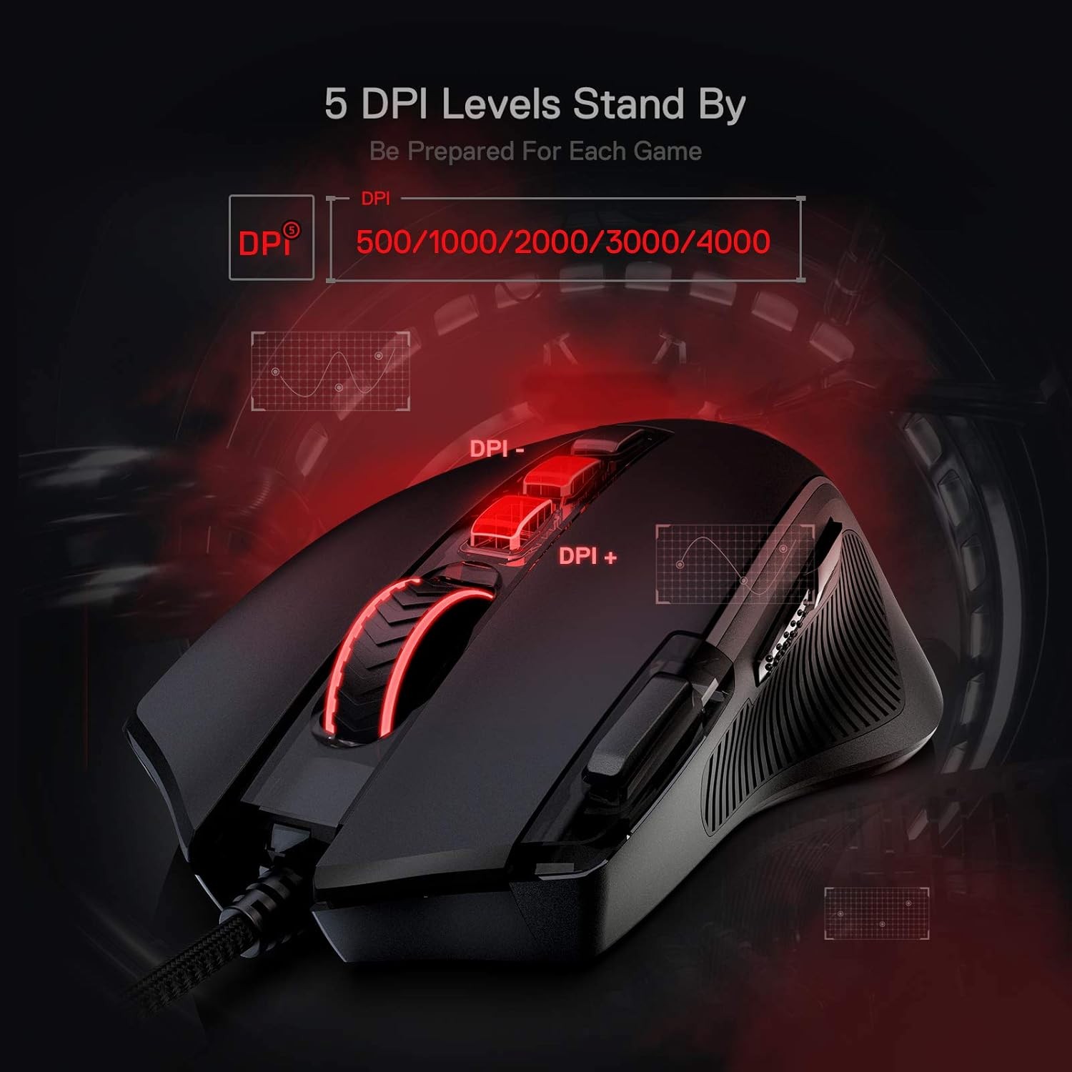 Redragon M612 Predator RGB Gaming Mouse, 8000 DPI Wired Optical Mouse