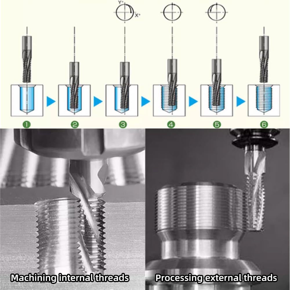 1PCS Carbide CNC Thread End Mill Full Tooth UNF10-32 Threading milling Cutter