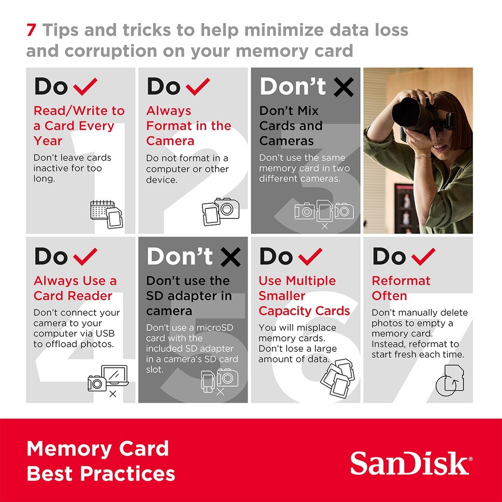 SanDisk 32GB microSDHC Memory Card, Class 4 with SD Adapter