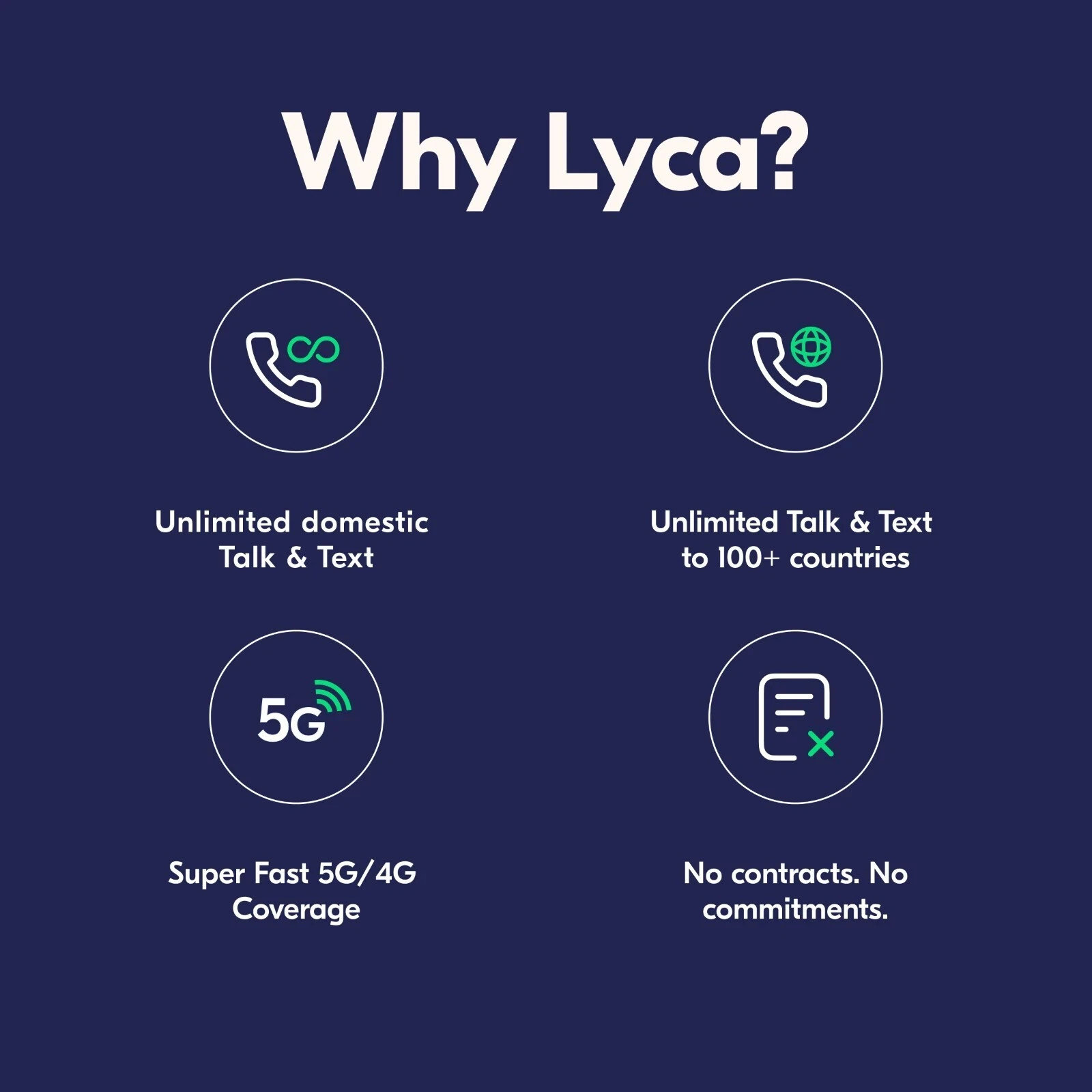 Lyca Mobile Prepaid SIM Card Kit | Unlimited 5G Talk, Text & Data
