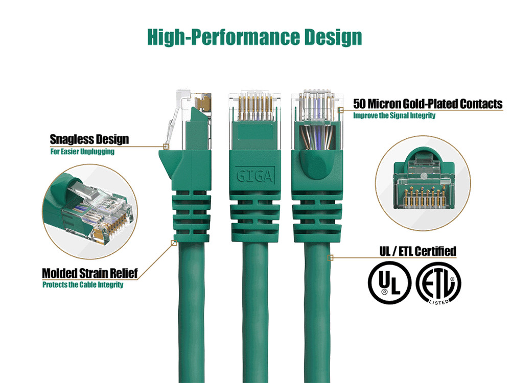 2ft Cat6 UTP Ethernet Network Patch Cable Snagless 24AWG Bare Copper, Green