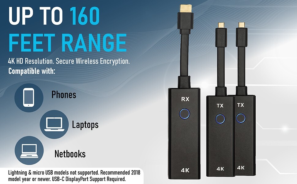 ClearClick Present+Share 4K USB-C Wireless Two Transmitters One 4K HDMI Receiver