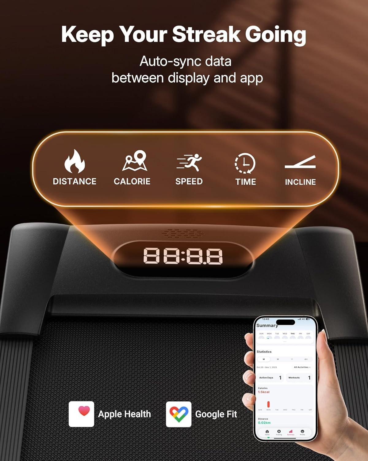 MERACH W50Lite Walking Pad Treadmills for Home 10% Auto Incline, 350lbs Capacity