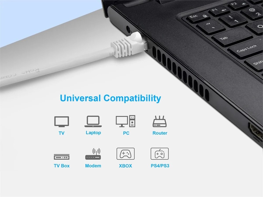 Cat6 Ethernet Patch Cable Network Internet RJ45 Stranded UTP 24AWG 50ft White