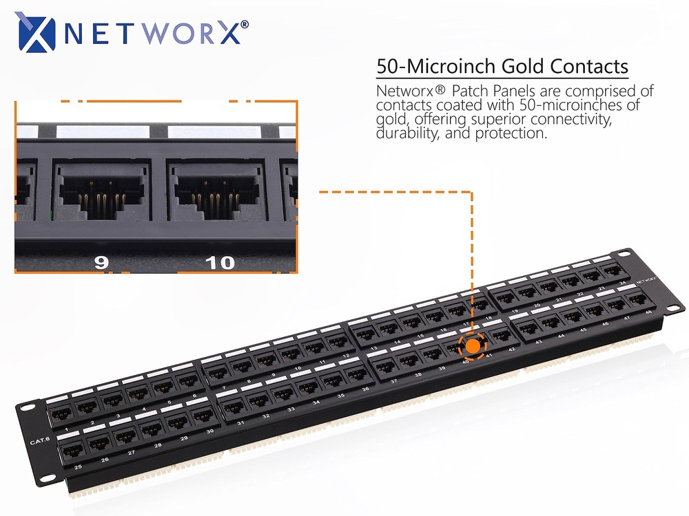 Networx Rackmount 2U 48 Port Network Patch Panel (19-inch Cat6 Patch Panel