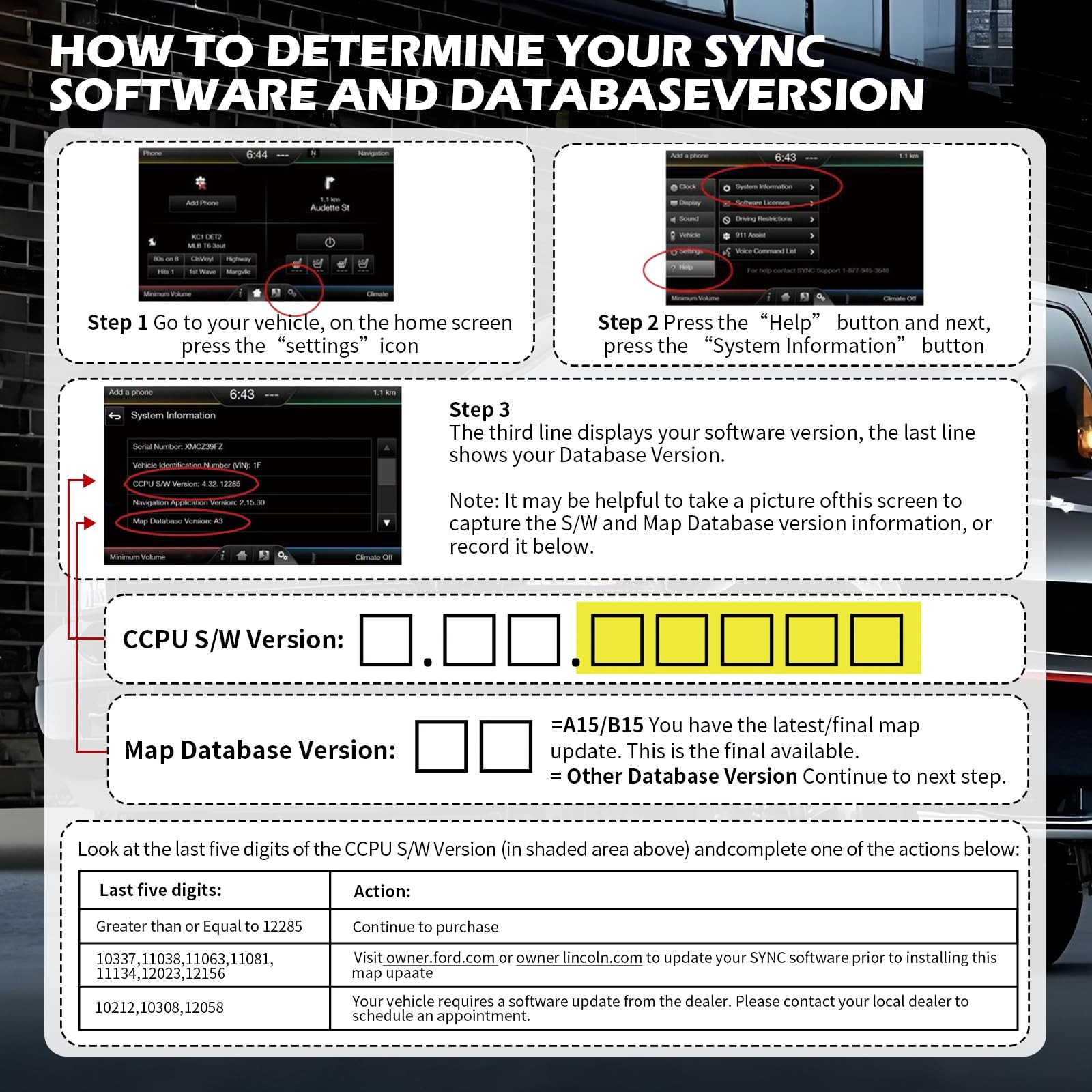 GM5T-19H449-AJ Navigation SD Card Sync 2 Ford Lincoln