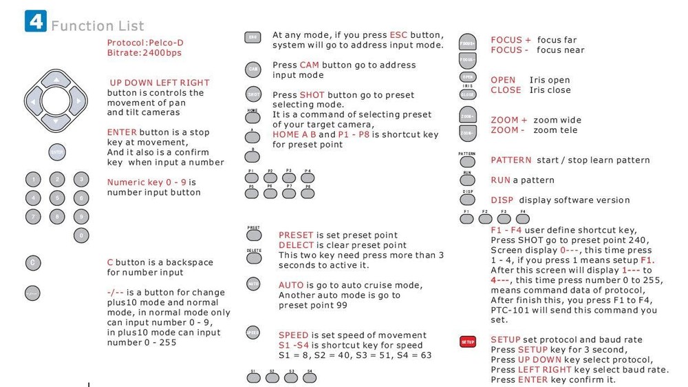 PAN TILT ZOOM WIRELESS DATA Remote Control PTZ Camera Controller Pelco D RS485