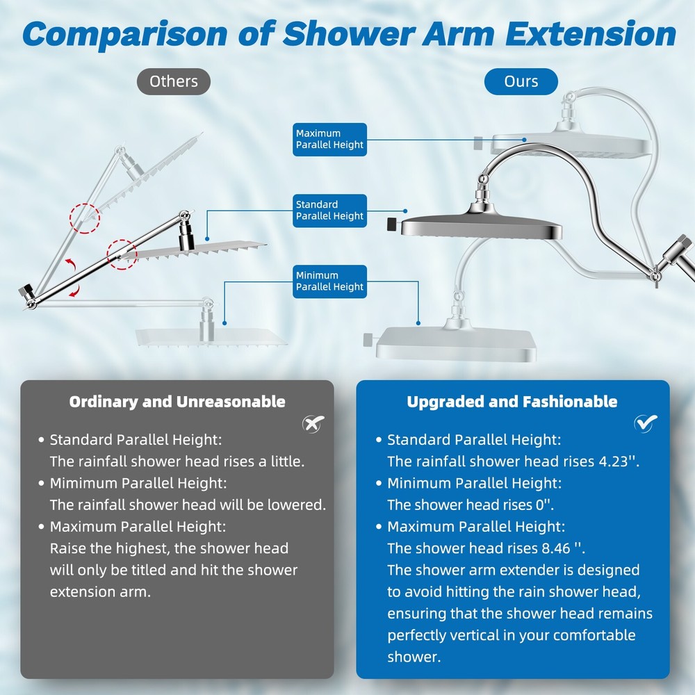 High Pressure Rain Shower Head Combo with Handheld Spray Slide Bar Adjustable