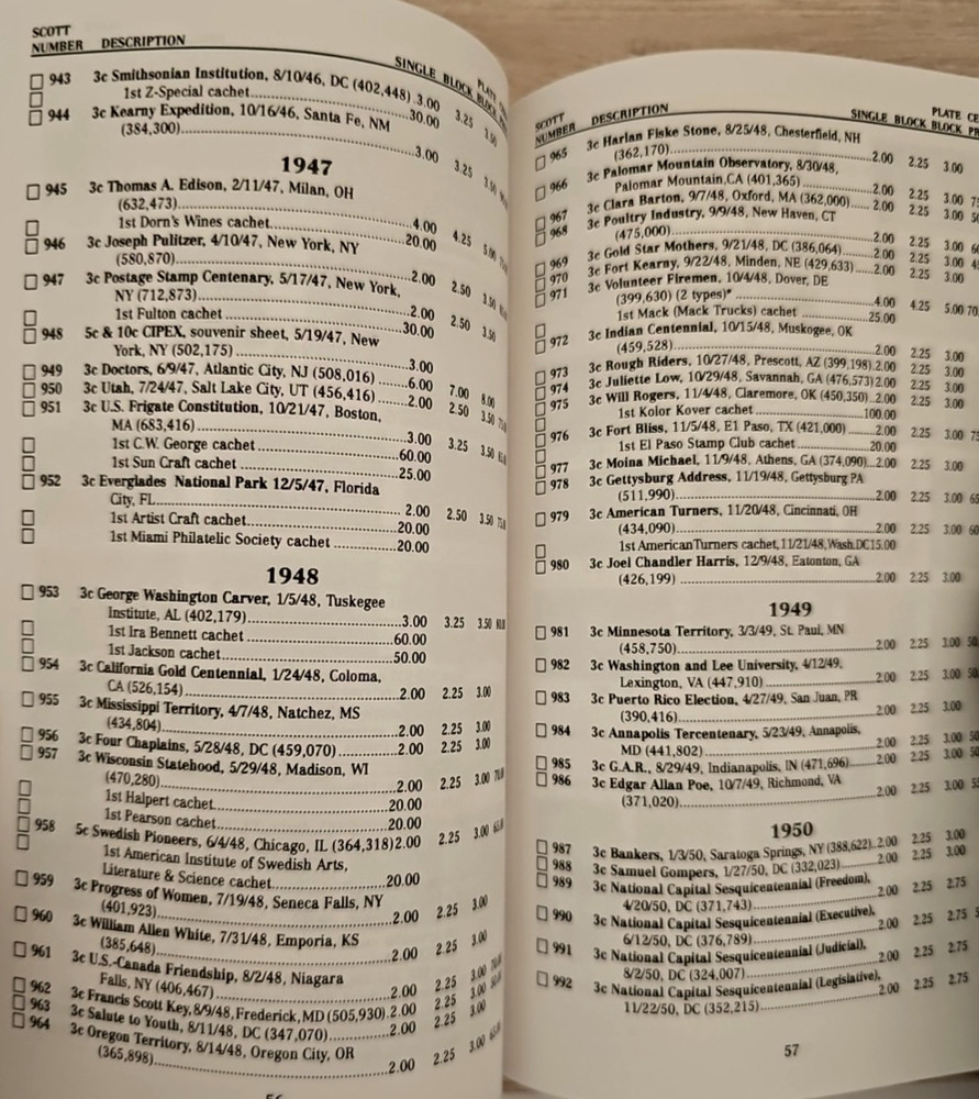 Vtg. 1996 SCOTT U.S. First Day Cover Catalogue & Checklist Book