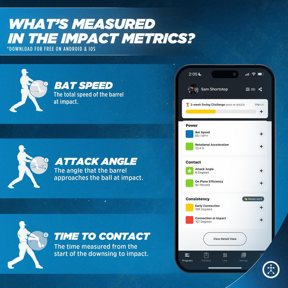 Blast Baseball Swing Analyzer - Real-time Feedback for All Skill Levels