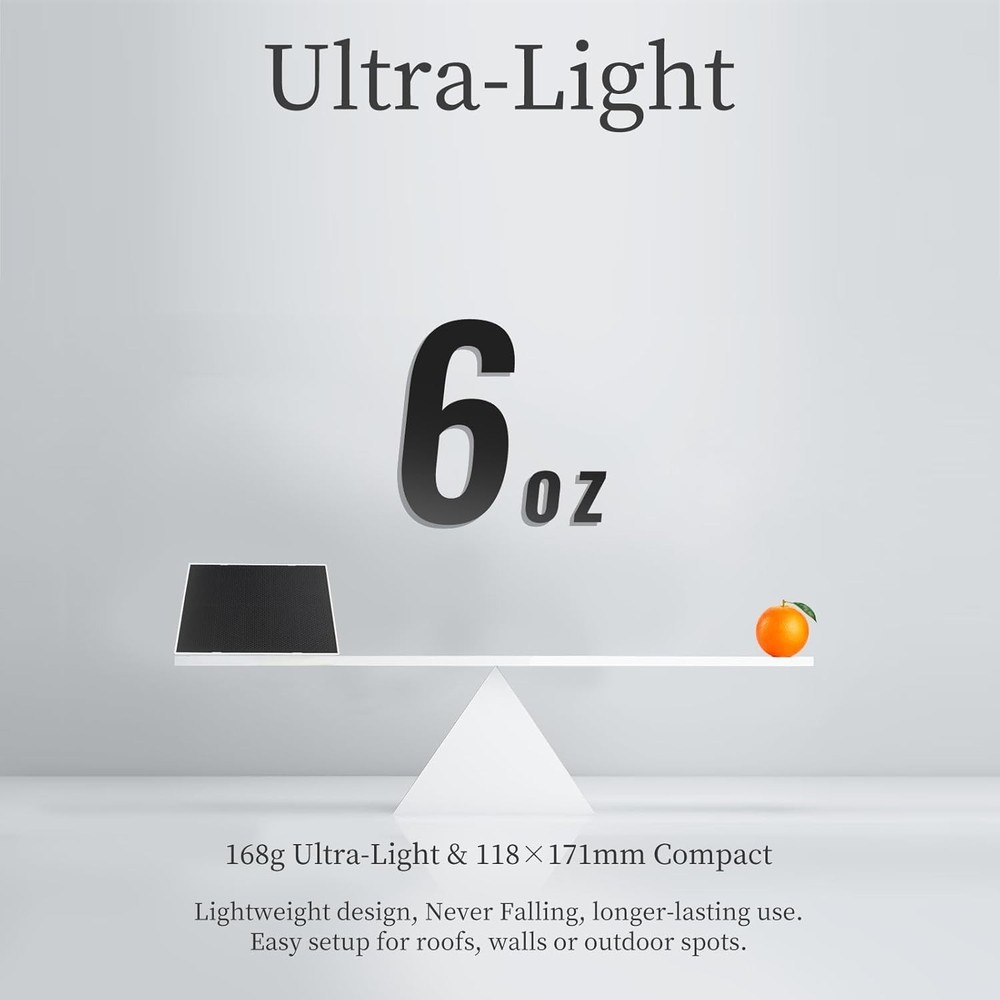 4W Solar Panel Security Camera,Type C&Micro Solar Panel Charger Rechargeable