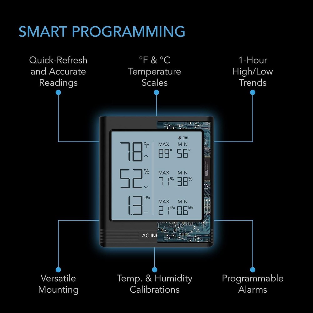 AC Infinity CLOUDCOM B2, Temperature Humidity VPD Smart Hygrometer with Black