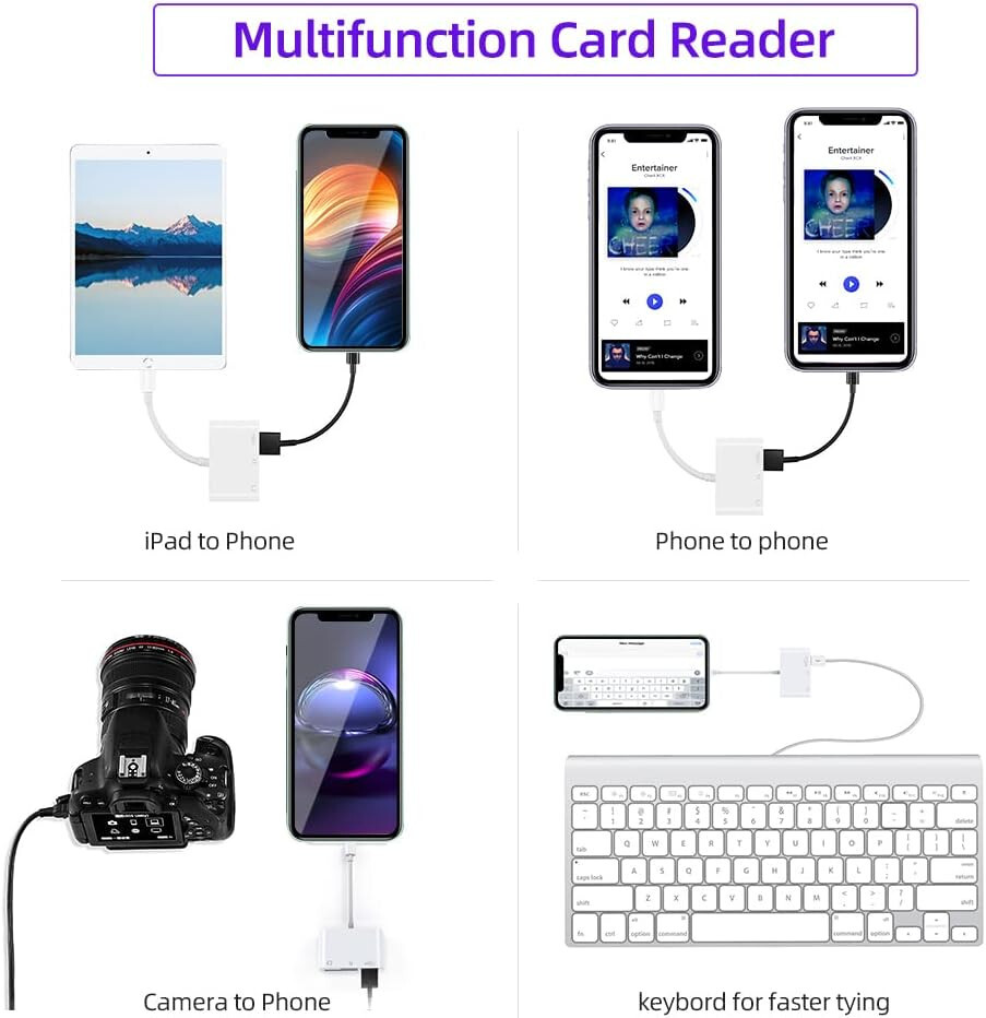 USB C to SD Card Reader, 3-in-1 Hub Converter, Micro SD TF Memory Type-C Adapter