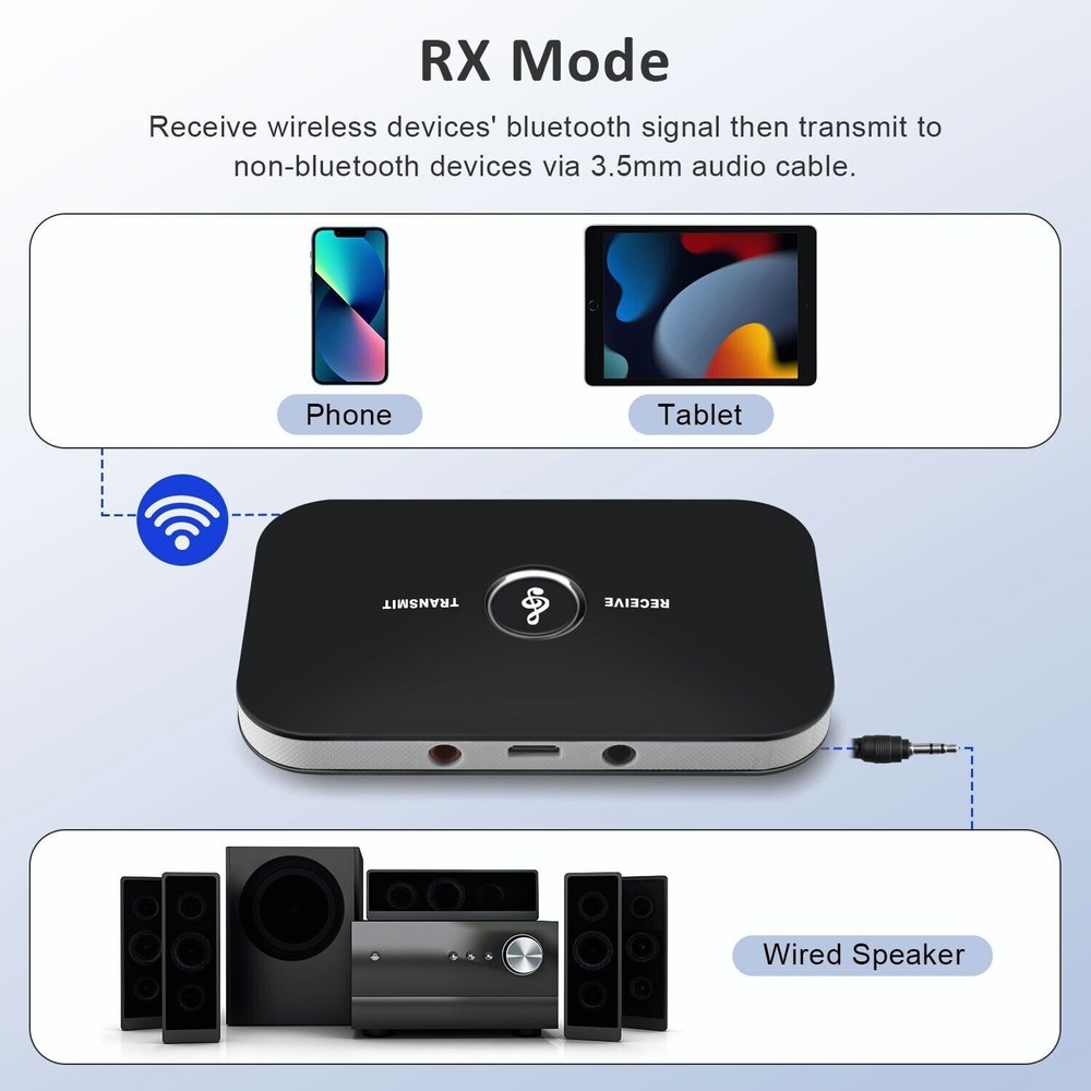 2Pack Bluetooth Transmitter Receiver For TV Home Car Stereo Audio Adapter New