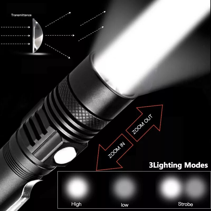 2pcs Chargeable Super Bright LED Tactical Flashlight Zoom Tactical Flashlight US