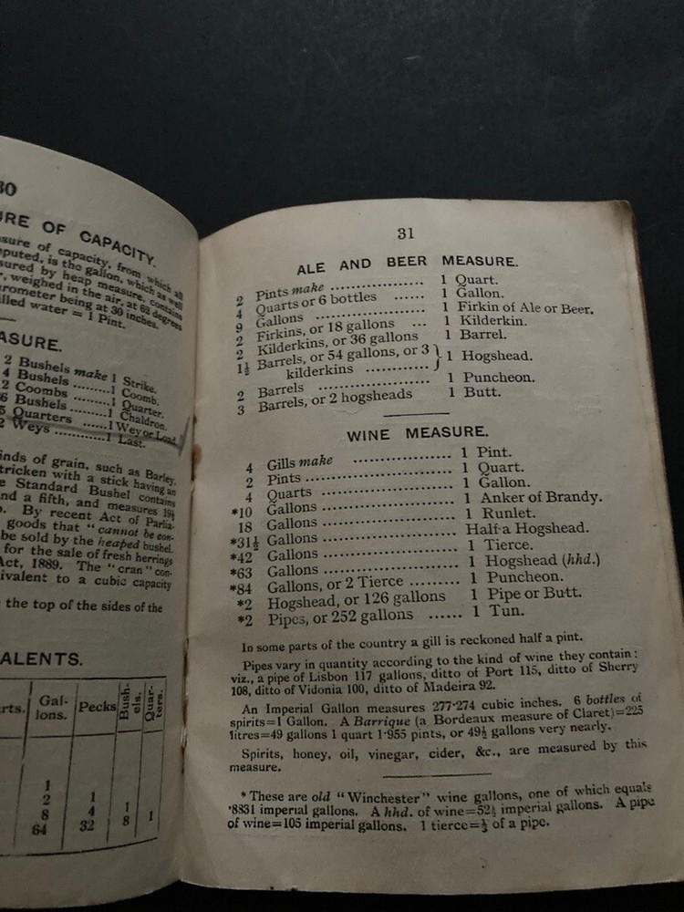 Wightman's Arithmetical Tables booklet