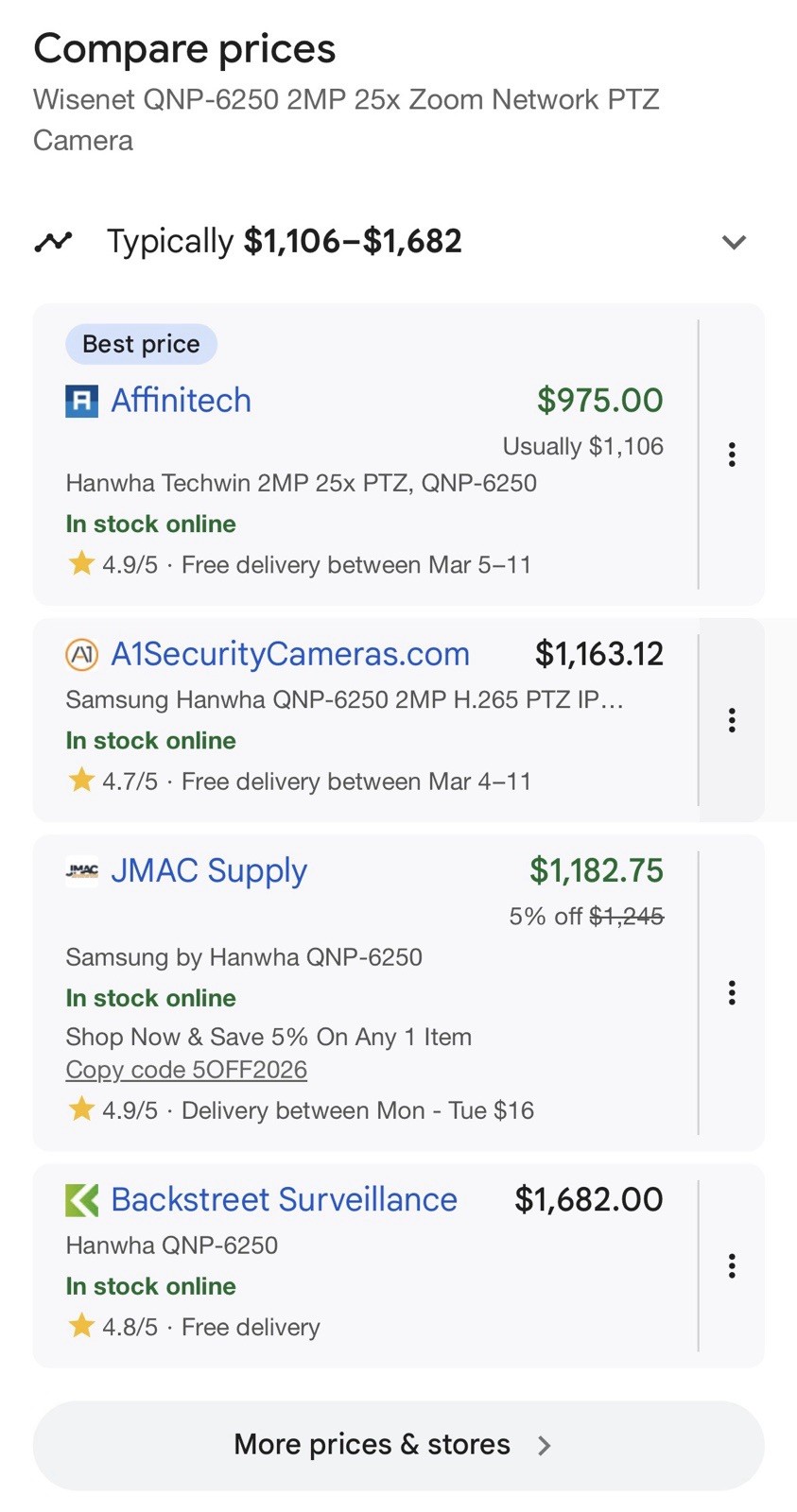 Hanwha QNP-6250 PTZ Camera Sealed Box