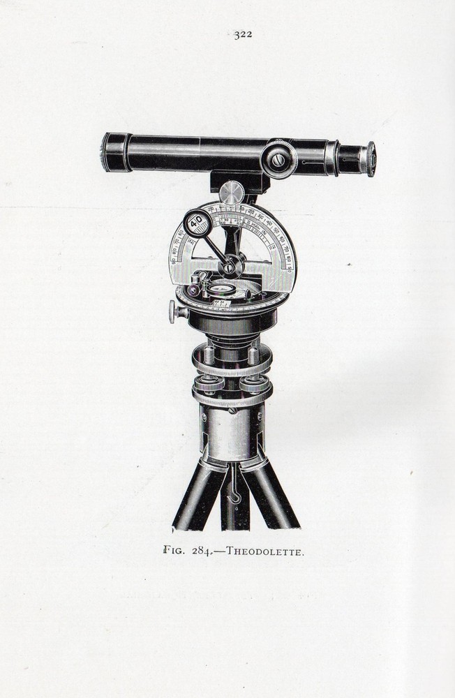 1921 PRINT ~ THEODOLETTE REVERSE TELESCOPE EQUATORIAL