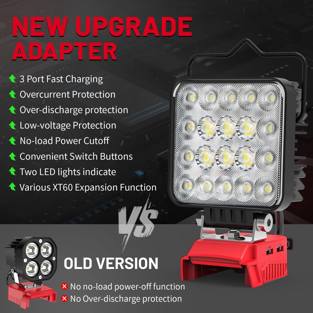 6000LM 60W LED Work Light Compatible with Milwaukee 18V Battery,USB Type-C