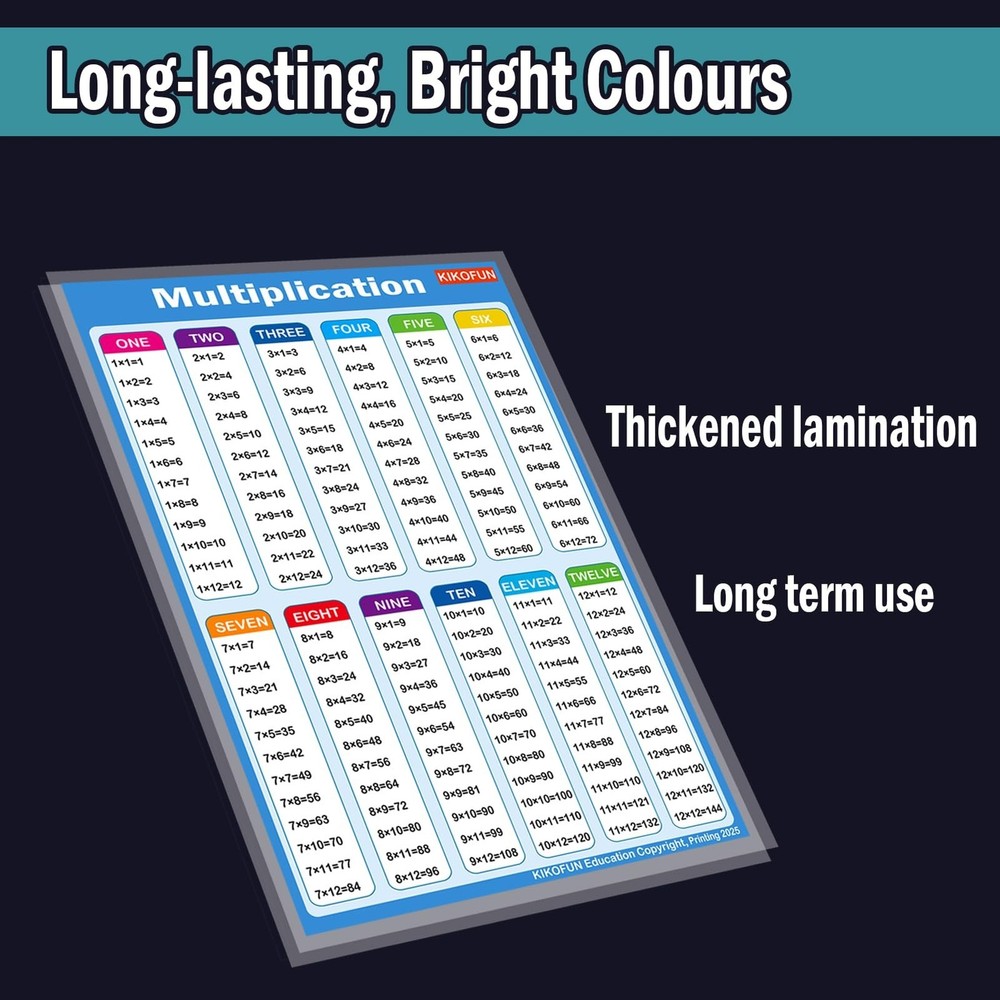 Extra Large Educational Math Posters, With 1 A4 Size Multiplication Posters T...