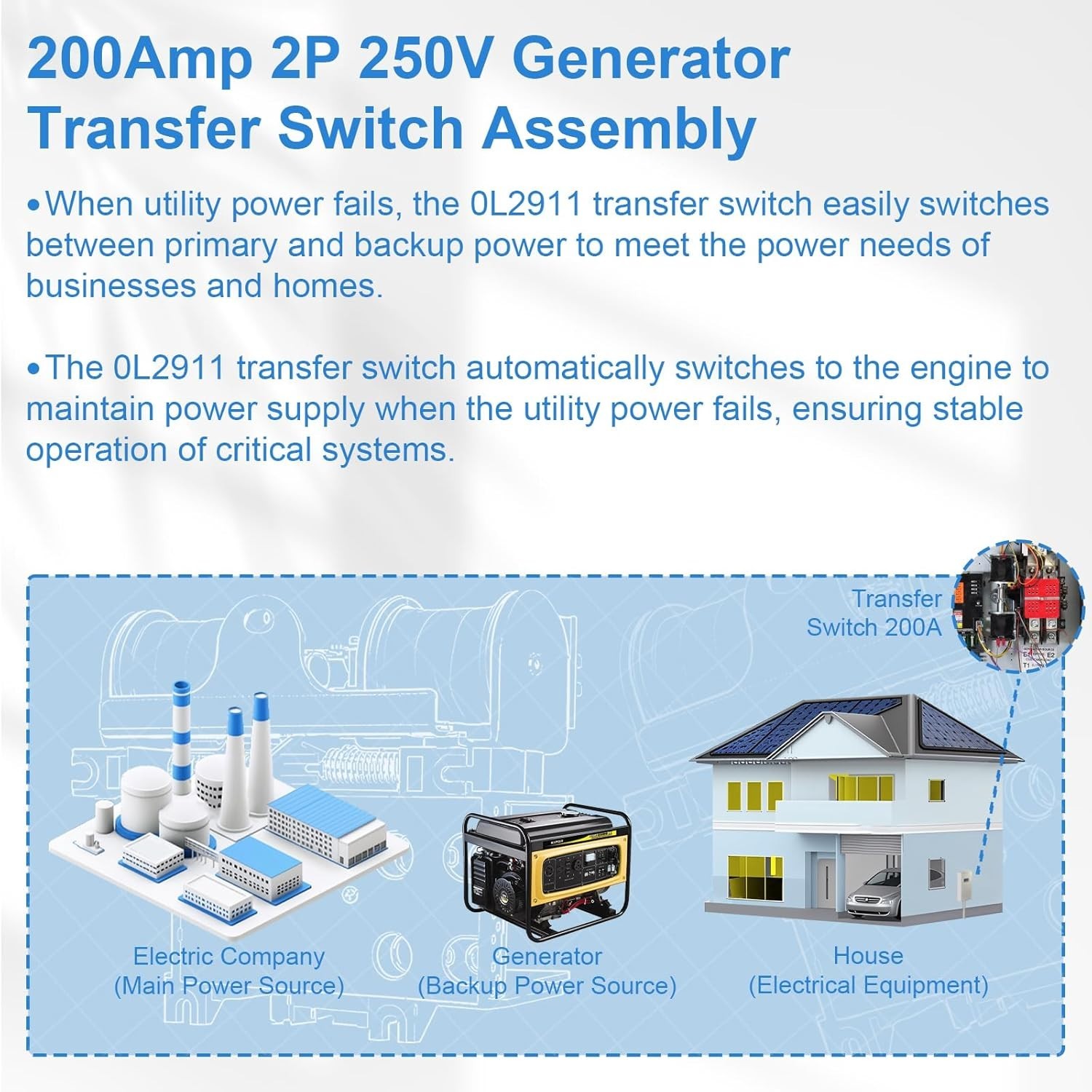 0L2911 200A Automatic Transfer Switch with Handle Compatible with Generac 200 Am