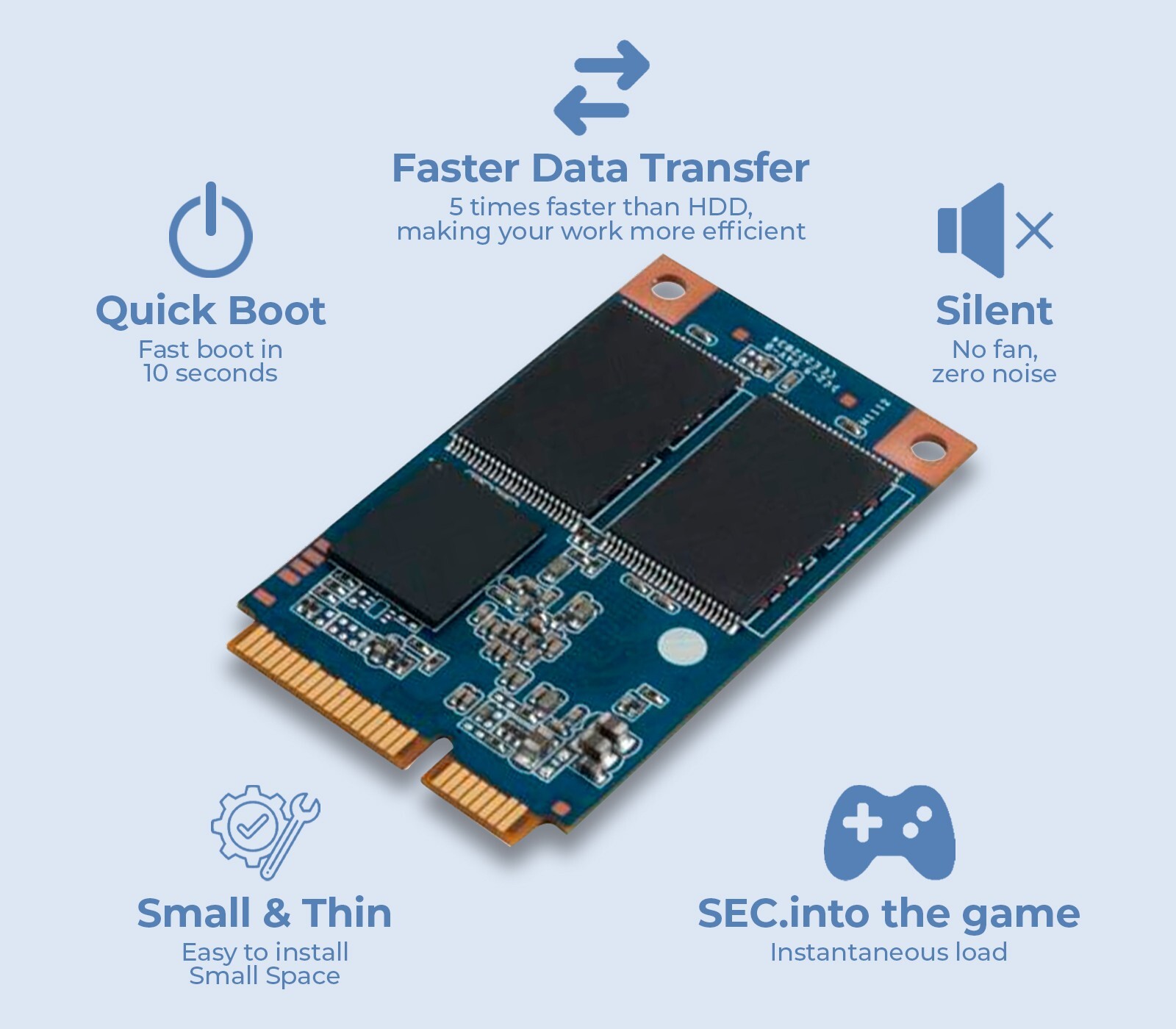 256GB/512GB/128GB mSATA SSD Mixed Major Brands SATA Internal Solid State Drive