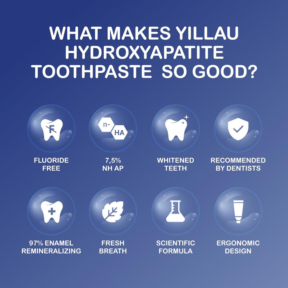 Hydroxyapatite Toothpaste, Nano Hydroxy 7.5%, Fluoride Free, for Sensitive Teeth