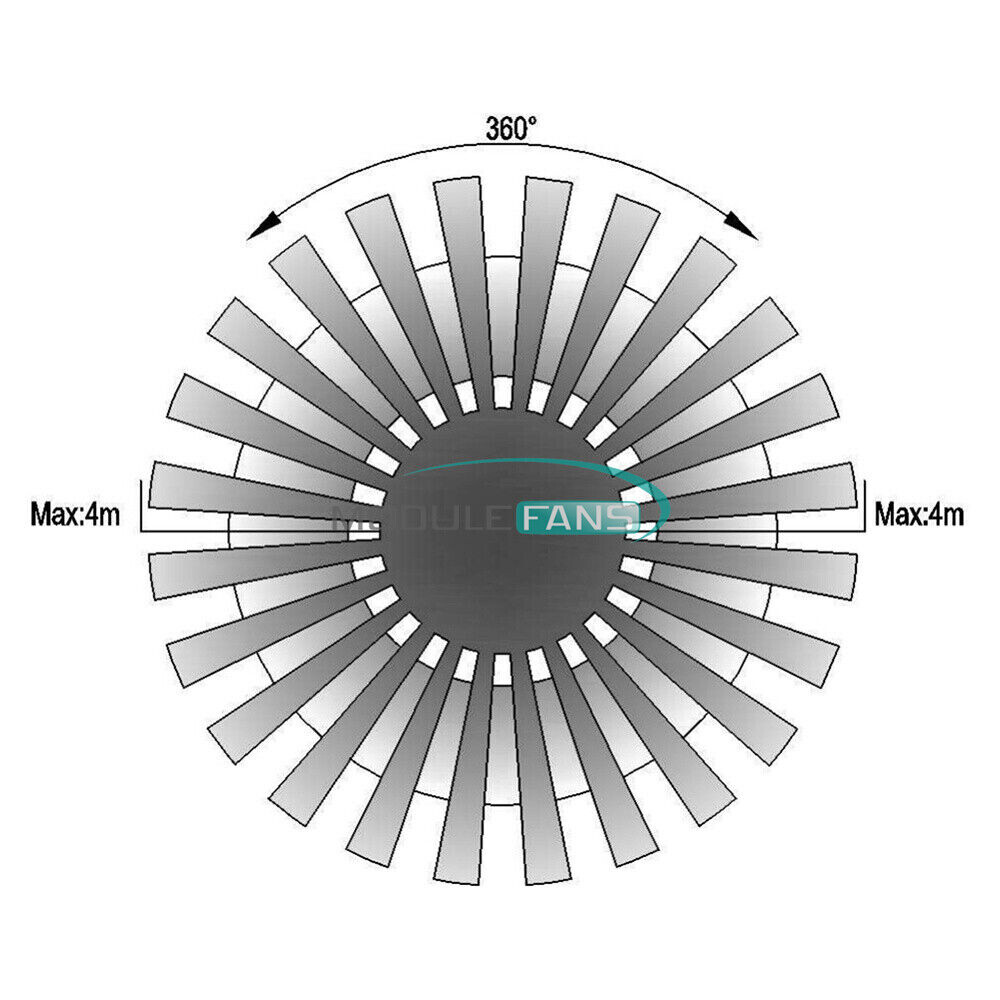 AC220-240V PIR Motion Sensor Detection Embedded Rotary Sensor 360° Motion Sensor