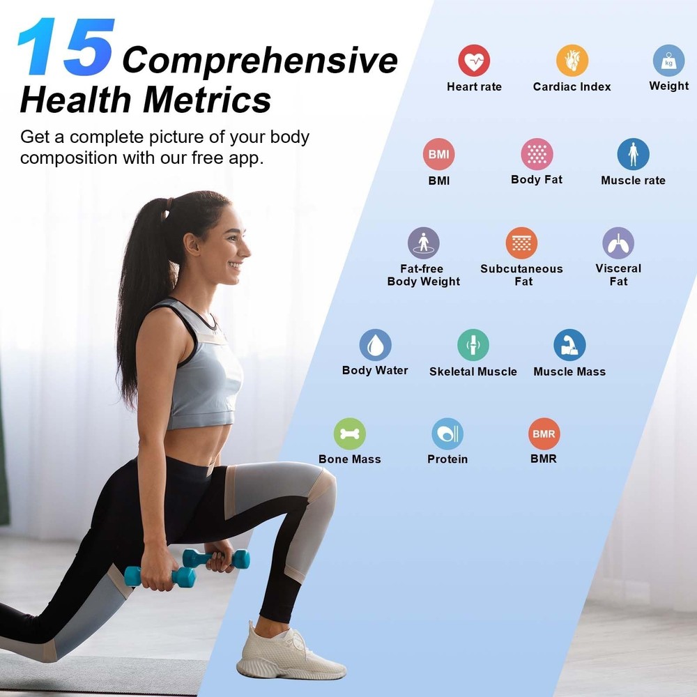 Smart Scale for Body Weight – Large Backlit Display Ultra‑Precise Ba