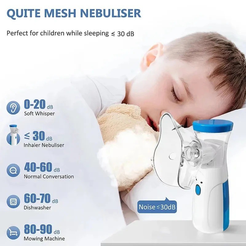 Portable Nebulizer for Adults and Kids Quiet Nebulizer NEW SEALED*