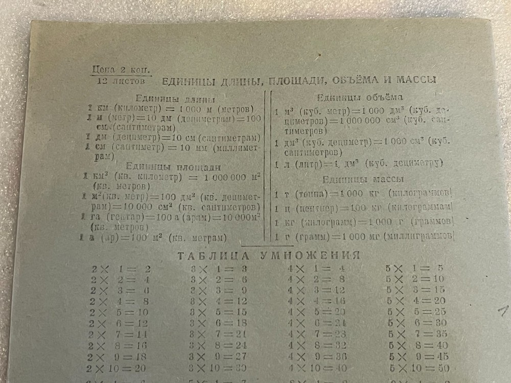 Vtg Soviet Russian Blank School 12 Sheets Notebook Notepad w/ Drying Tissue USSR