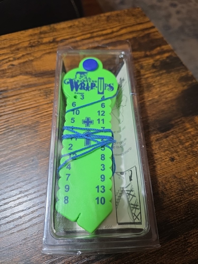 Math Learning Wrap Ups “ MATH 1 ” Addition - Subtraction
