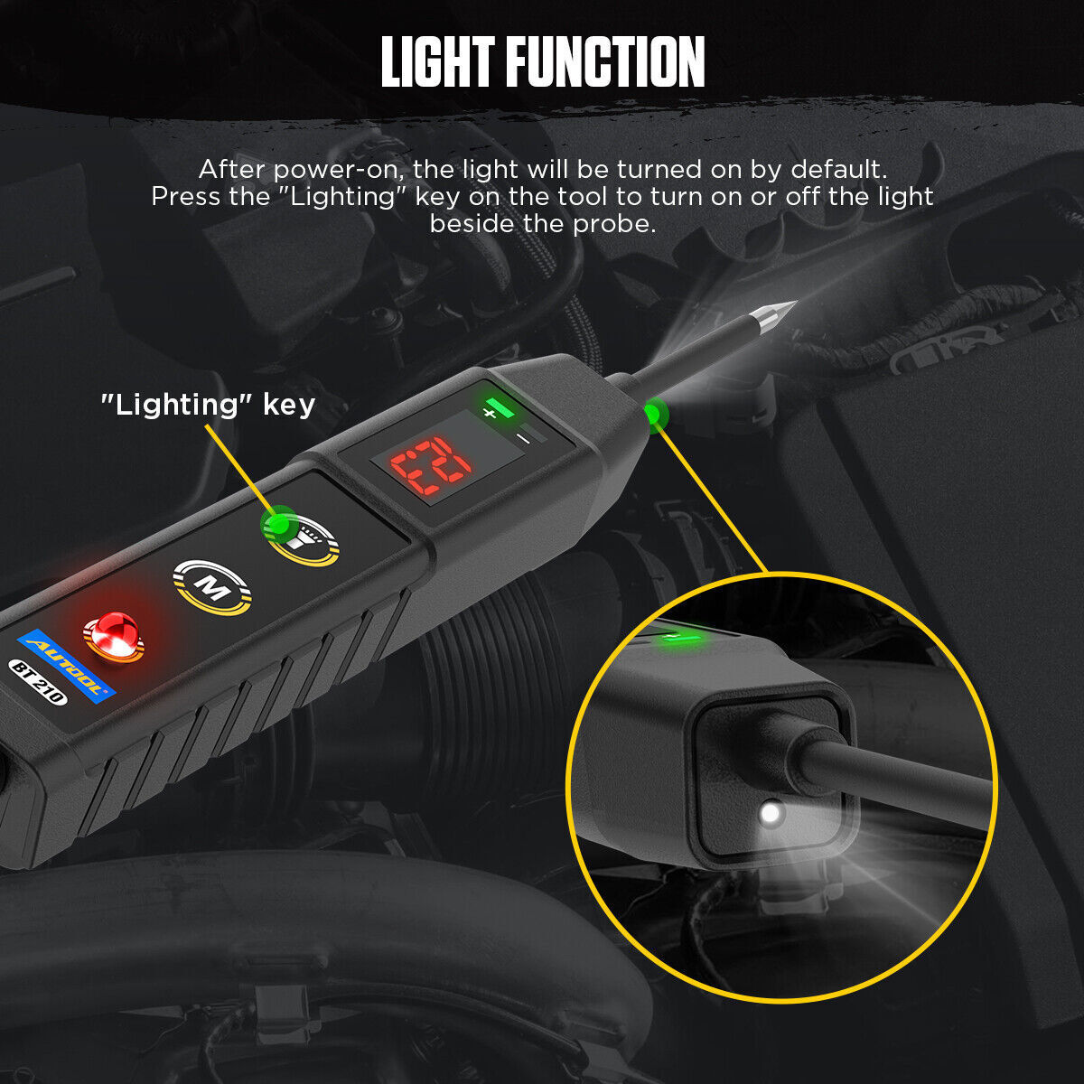 Circuit Tester 9-30v Dc Automotive Test Light Bidirectional Voltage Fuse Tester
