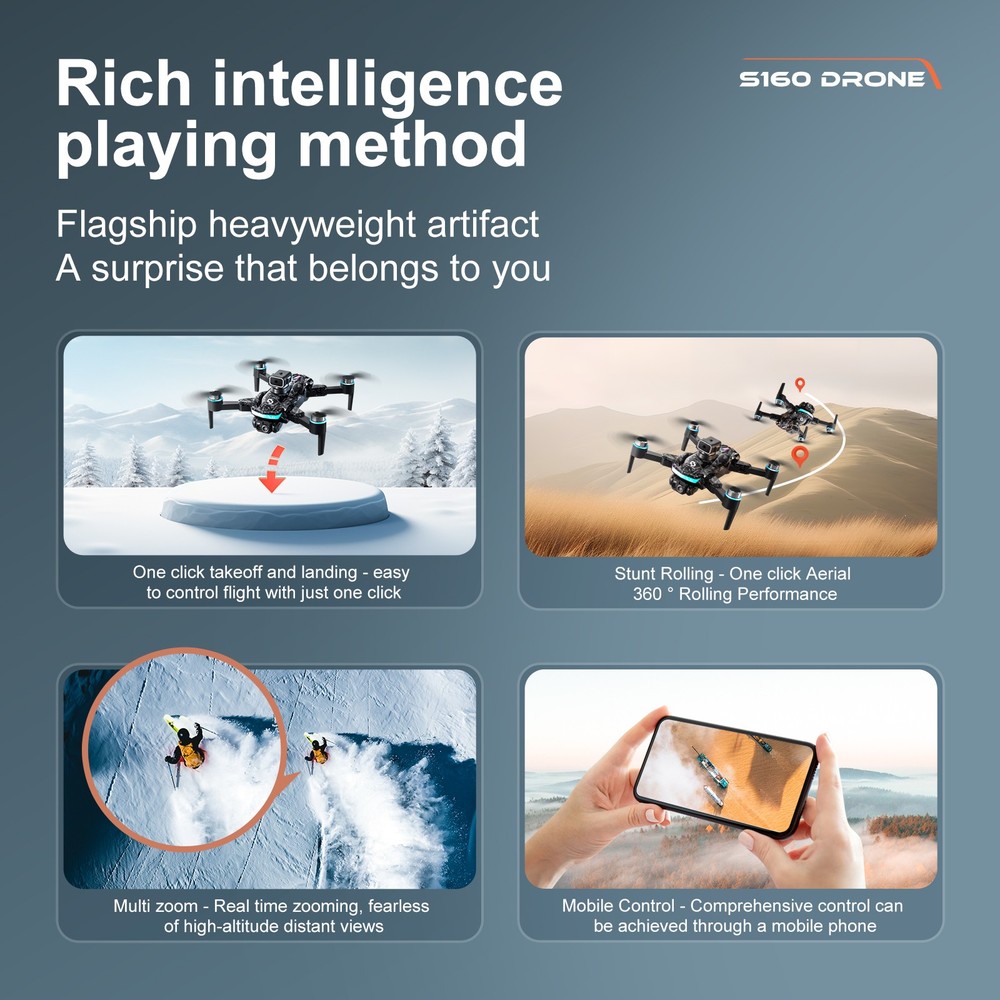 Drone WIFI FPV 4K Dual Camera Obstacle Avoidance Remote Control without Screen