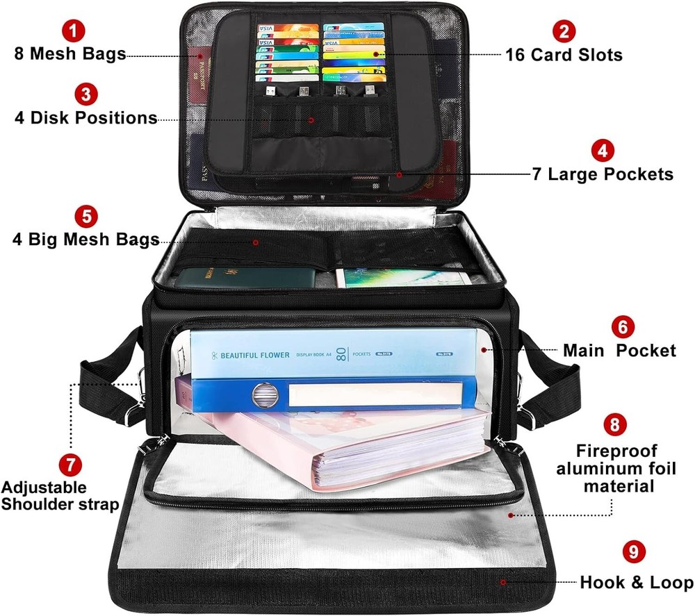 DocSafe Fireproof Document Bag with Multiple Pockets,5200°F Large 17”x12.5”x7.2"