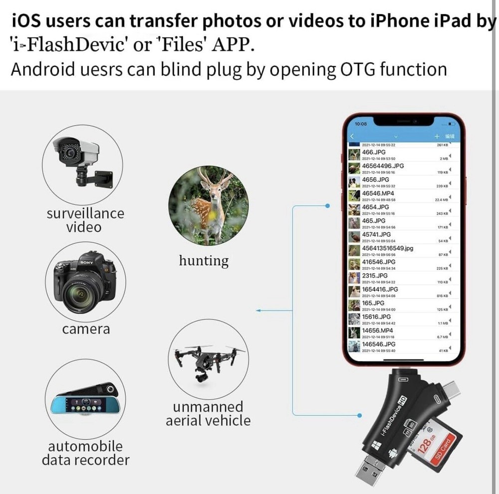 Flash Drive 4 In 1 USB Micro SD TF Memory Card Reader Adapter iPhone Android PC