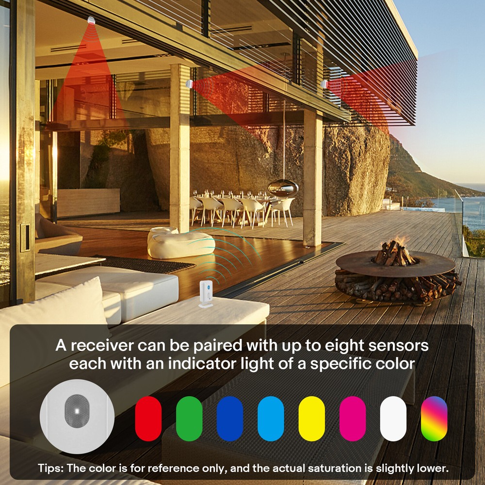 918ft Long Range Driveway Alarms Waterproof Wireless Motion Sensor with 2 Sensor