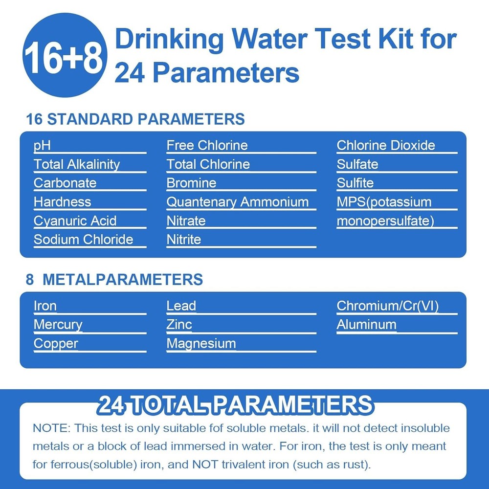 Ultimate Water Testing Kit - 150 Strips 24-in-1 for Safe Drinking & Pool Water