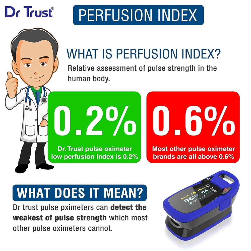 Dr Trust Professional Series Finger Tip Pulse Oximeter