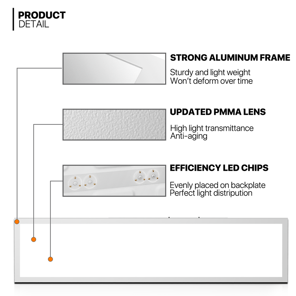 6 Pcs 1x4 LED Flat Panel Recessed Light 4000LM 5000K Dimmable Drop Ceiling Light