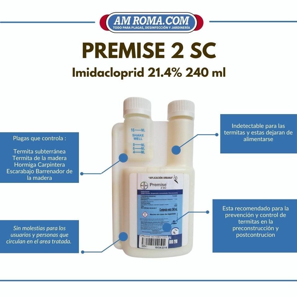 premise 2