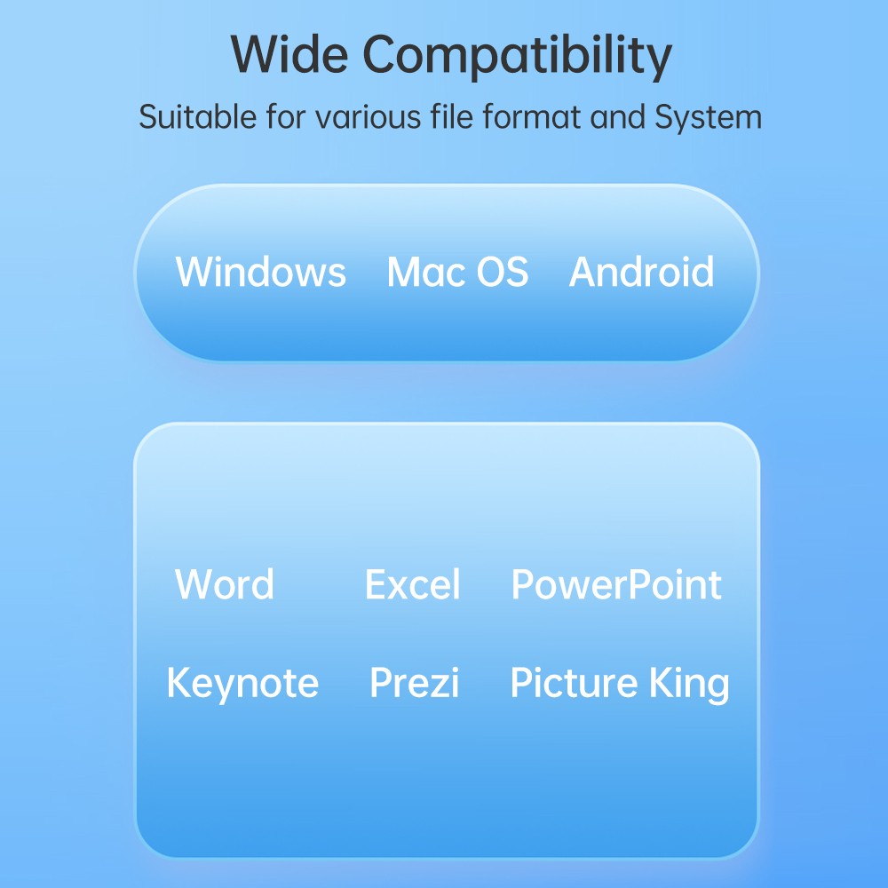 Wireless Presentation Pointer With Telescopic Stick Stylus Pen For UVSR