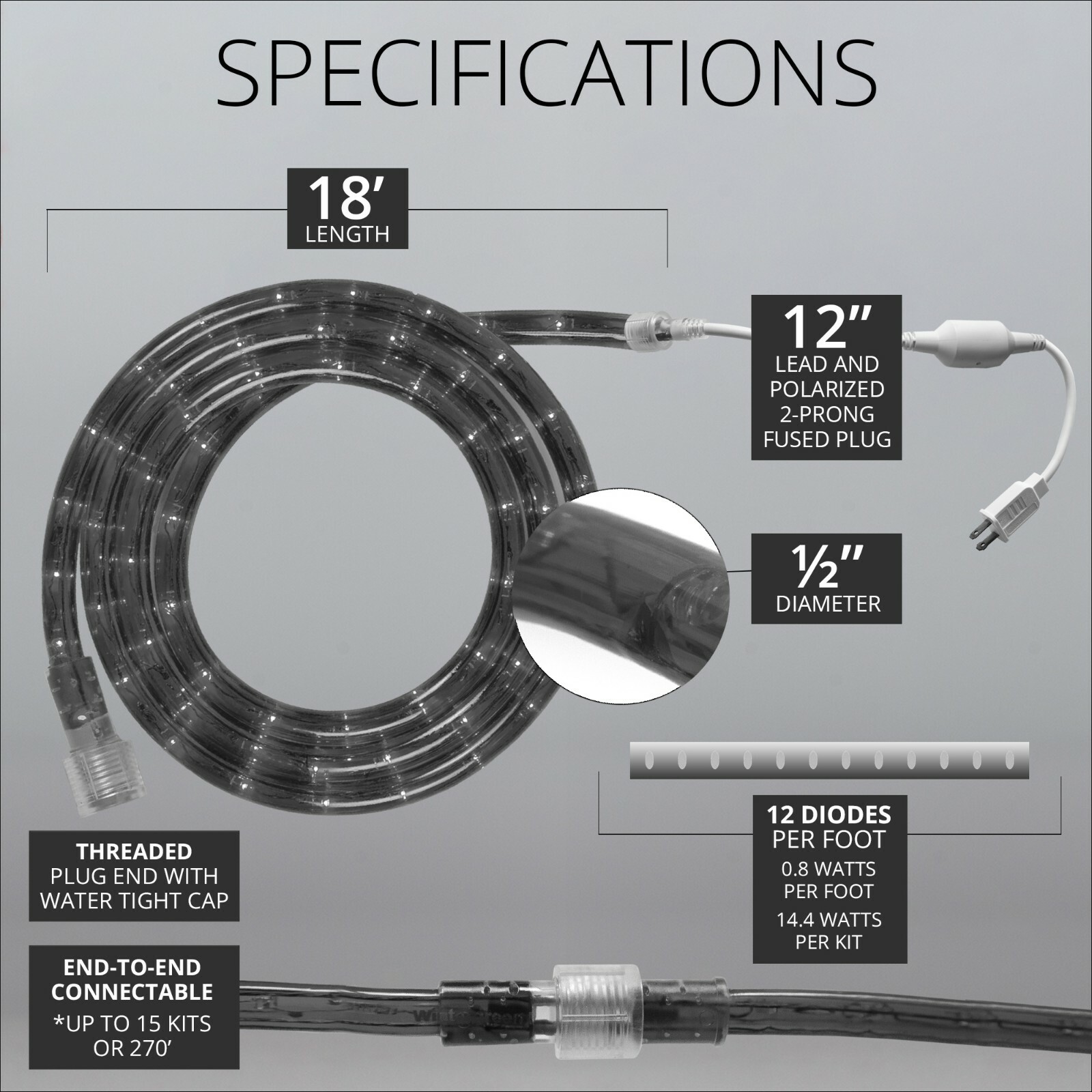 18 ft Heavy Duty LED Rope Light Kits Connectable Indoor Outdoor Tube Lights