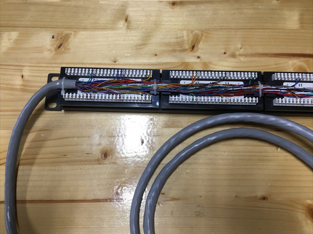 Tuff Jacks Cat5E 24 Ports Patch Panel 19" UTP C5E