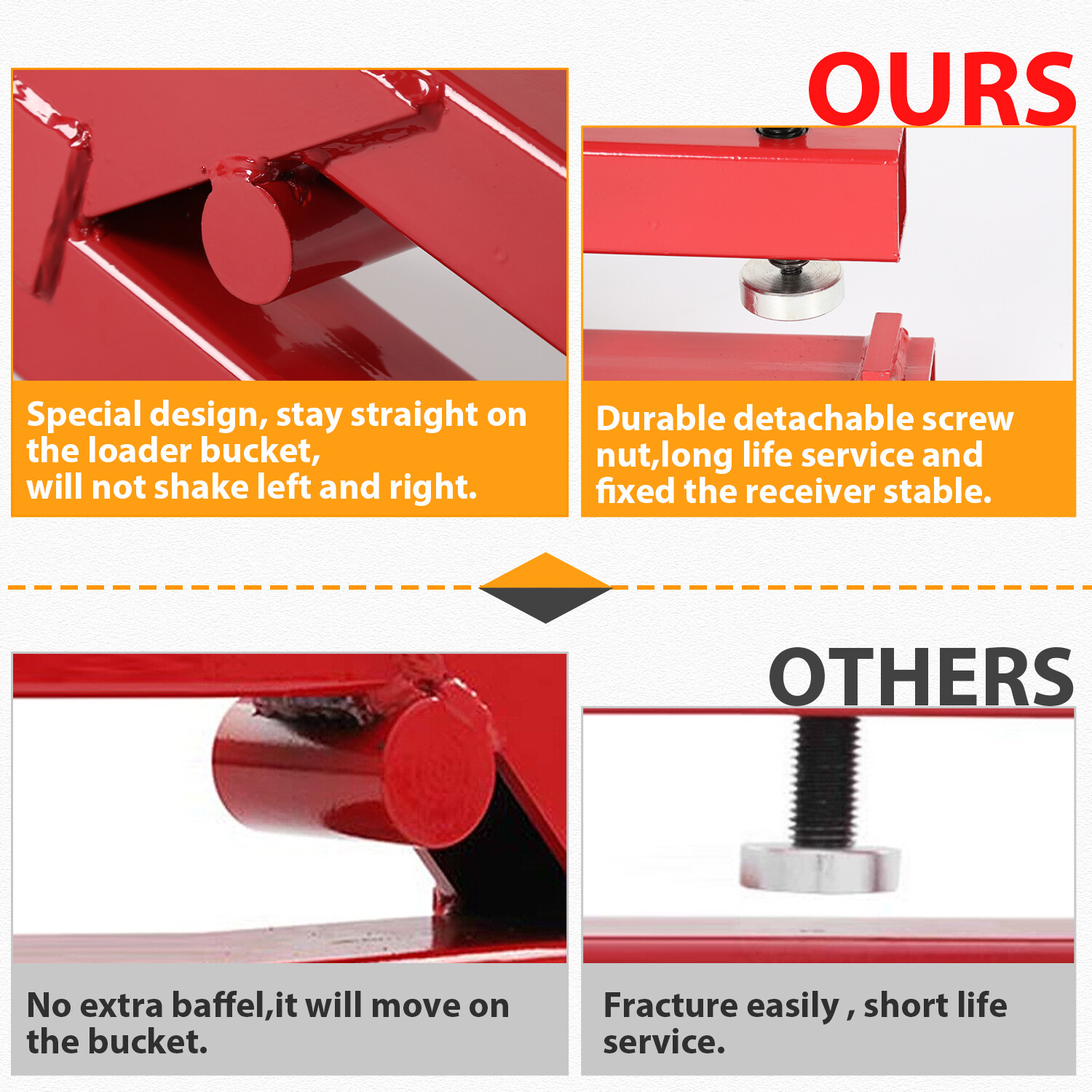 Upgraded Clamp On Trailer Hitch Ball Mount Receiver For Bobcat Tractor Bucket