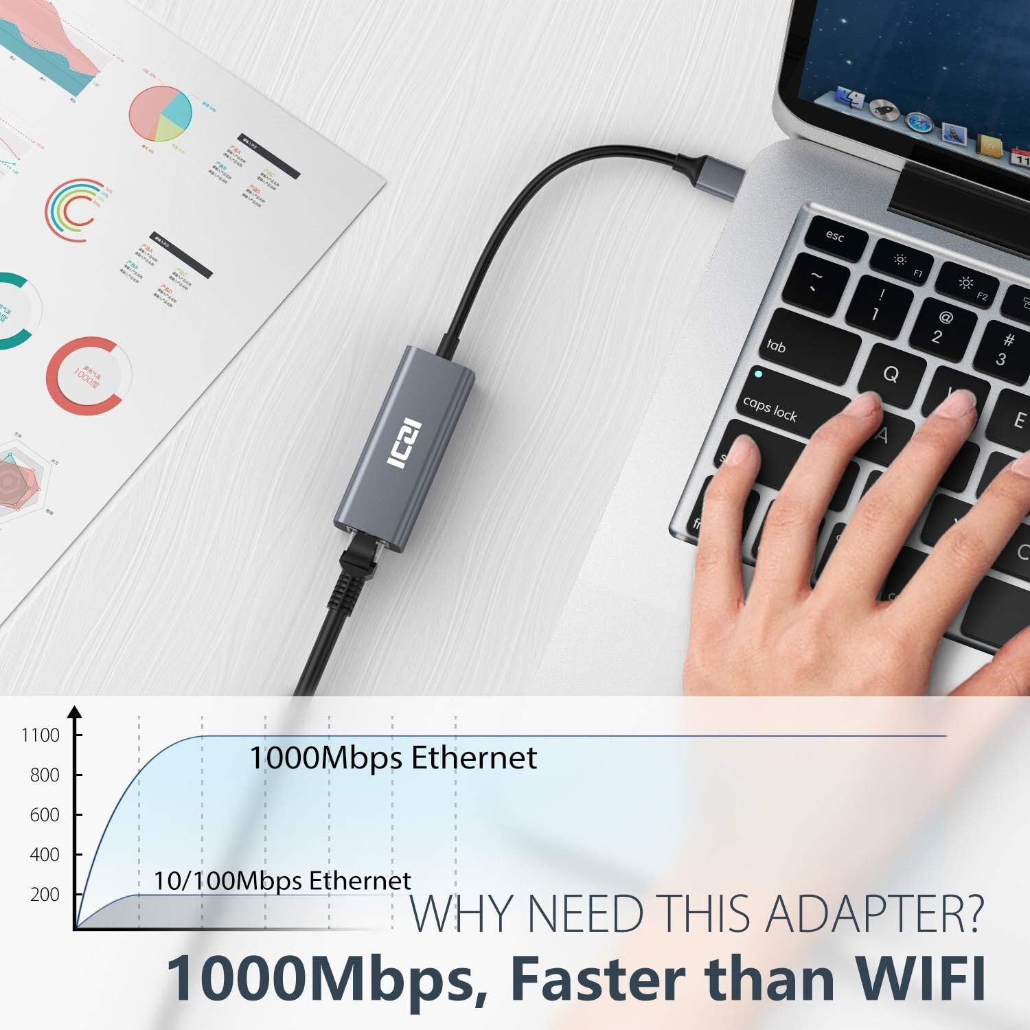 USB 3.0 Gigabit Ethernet LAN RJ45 1000Mbps Network Adapter For Windows PC Mac