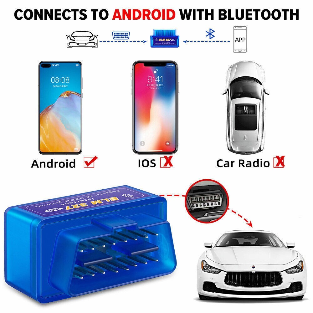 ELM327 V2.1 Bluetooth OBD2 Code Reader For Android Torque Super Diagnostic New